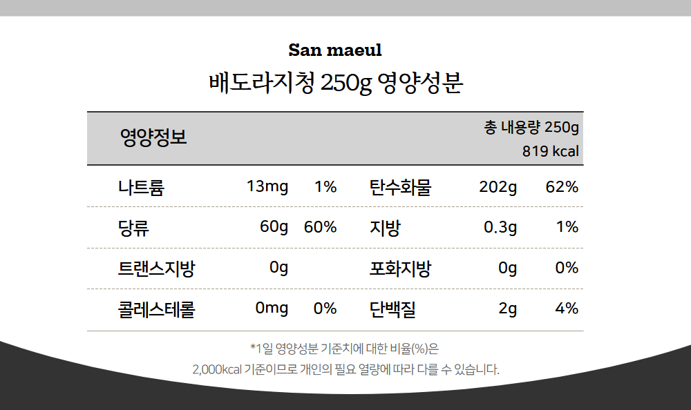 제품별 성분표기 1000 11.jpg